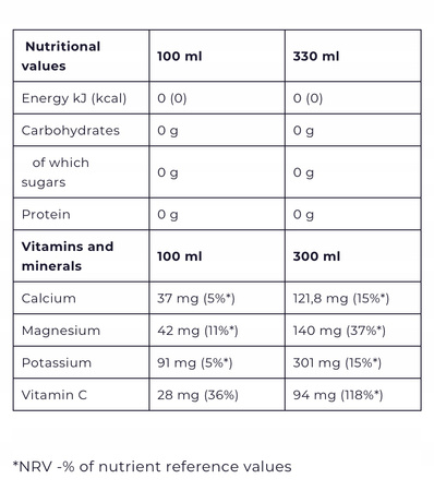 PULS HDR Electrolyte drink (330 ml) Pink Grapefruit