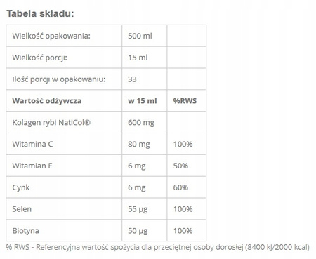 Suplement diety Aura Herbals Colladrop kolagen płyn 500 ml 1 szt.
