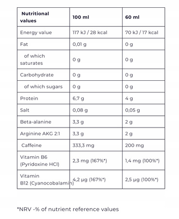 PULS Pre-workout Shot (60 ml) Cola Kick