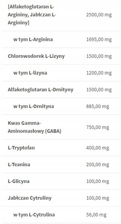 Kapsułki produkt wieloskładnikowy GH UP Trec Nutrition 165 g naturalny