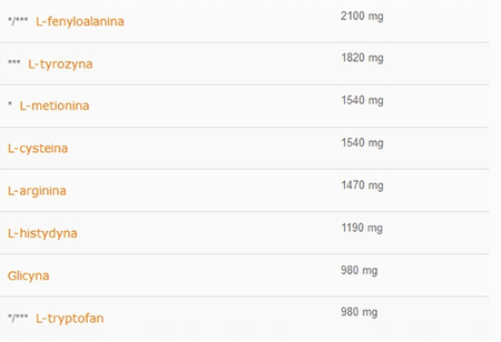 Odżywka białkowa OLIMP Pro Whey Shake Truskawkowy (700 g)